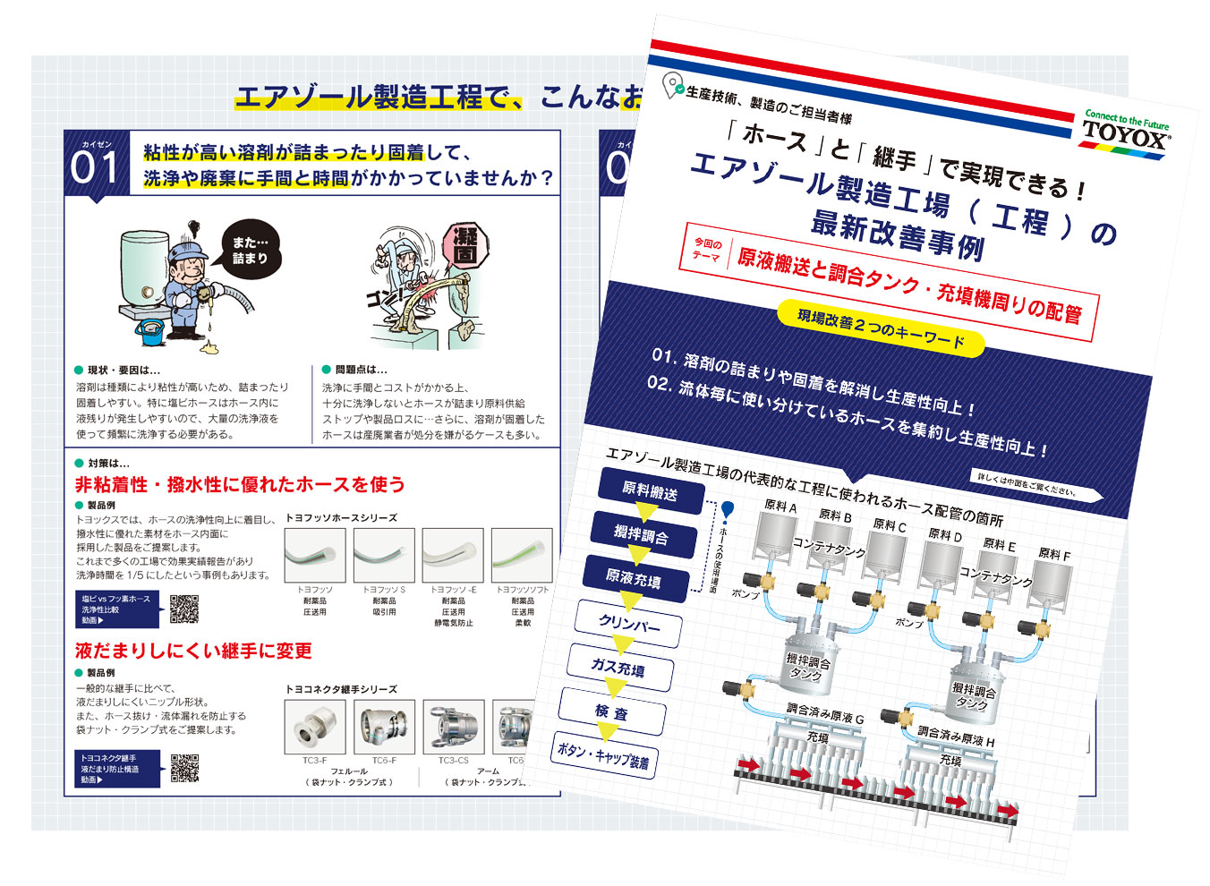 □トヨックス 水・油・薬品・エアー用耐圧ホース トヨスプリングホース